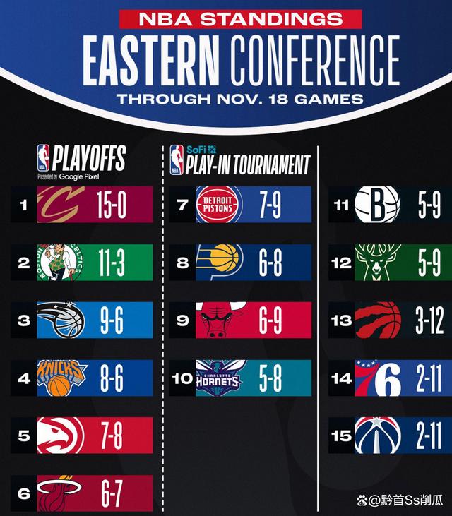 黑白直播nba在线观看-关于雄鹿取得连胜，字母哥缺席依然稳定表现的信息