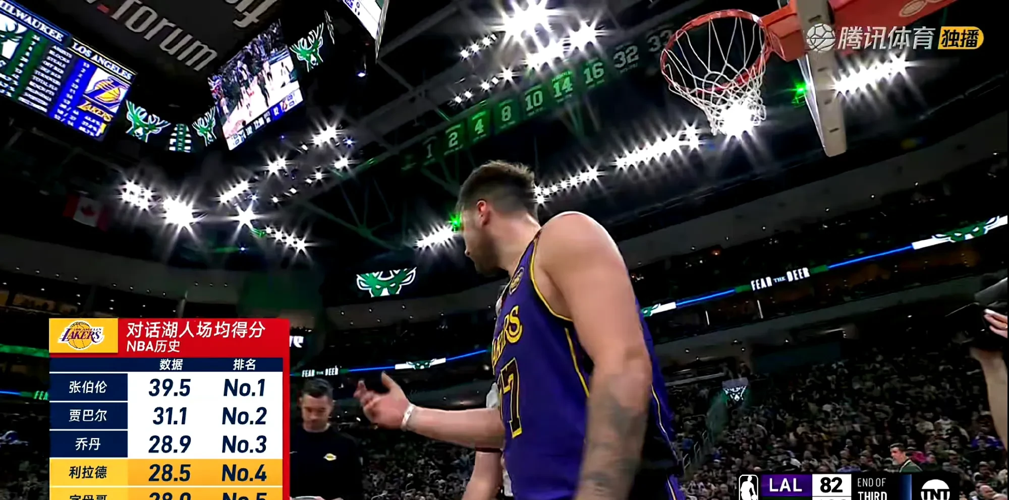 雄鹿惜败掘金,遭遇连败 雄鹿惜败掘金,遭遇连败