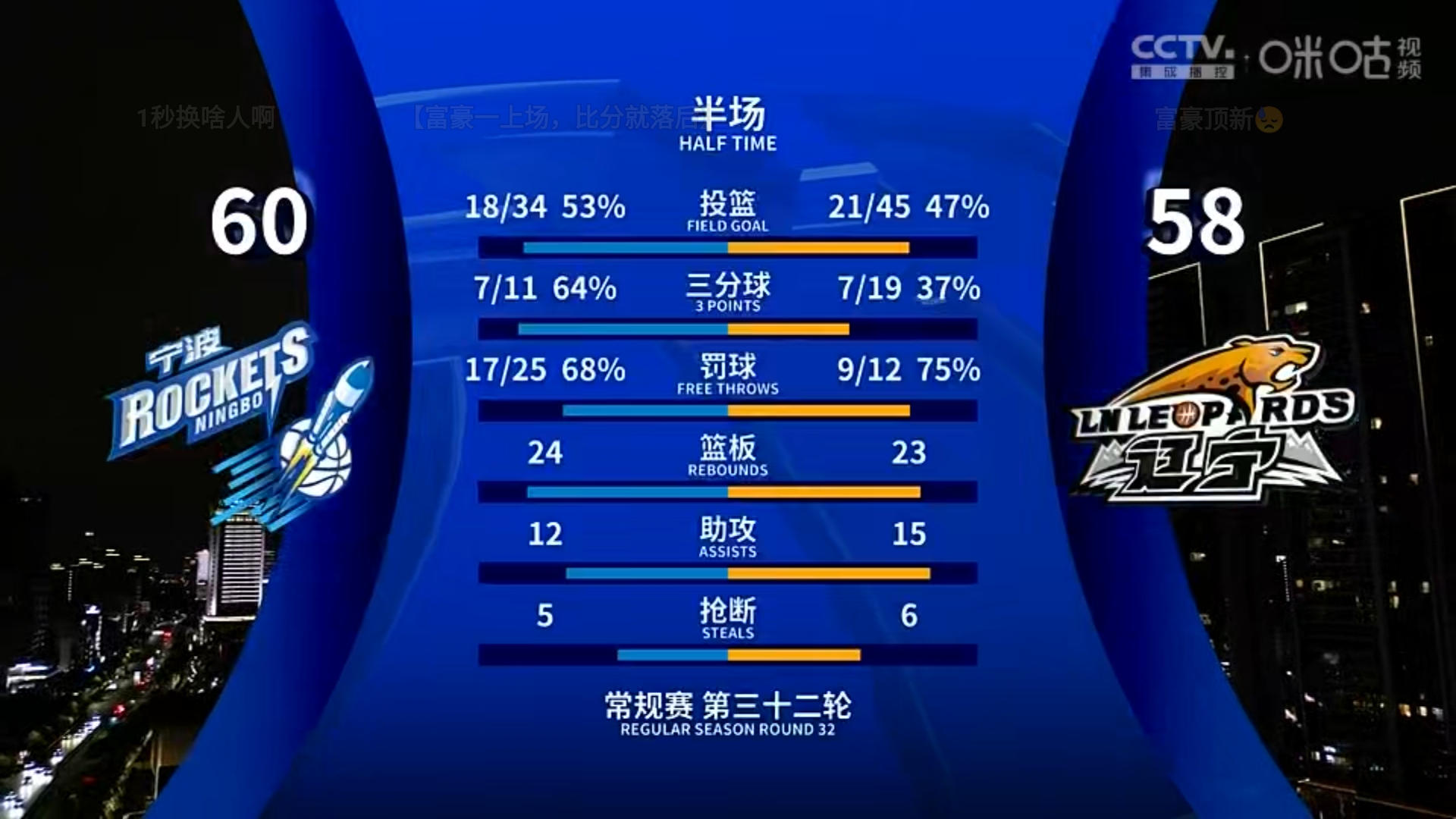 关于场面火爆！比分分析观众席沸腾不已的信息